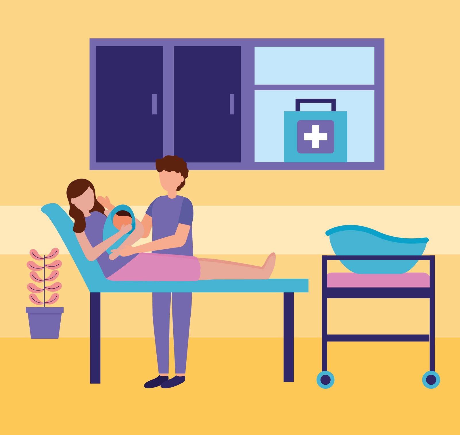 Labour and Birth Support